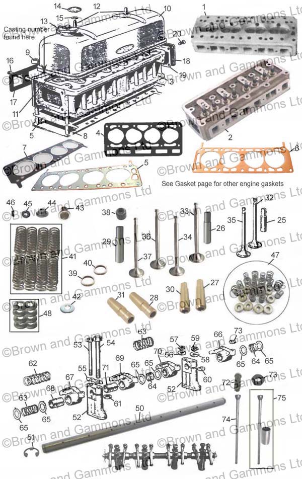 Image for Cylinder head - valves & guides. Fittings